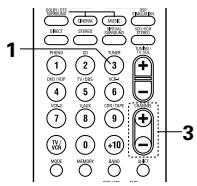 DENON AVR-1803 - Recherche TP - 2