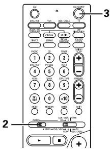 DENON AVR-1803 - Avant l'utilisation - 3