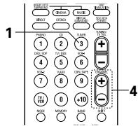 DENON AVR-1803 - Recherche PTY - 2