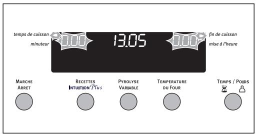 ARTHUR MARTIN FE6691RRN - temps de cuisson - 4