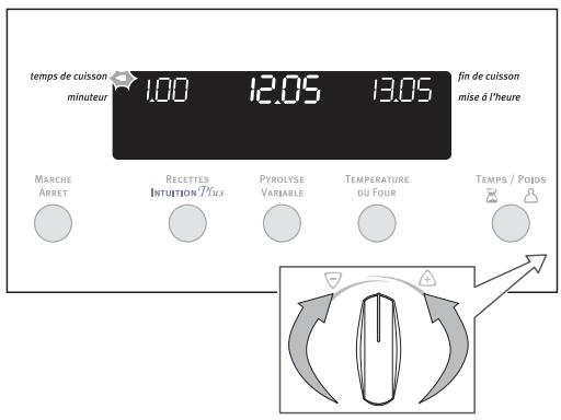 ARTHUR MARTIN FE6691RRN - temps de cuisson - 2