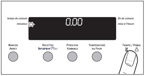 ARTHUR MARTIN FE6691RRN - minuteur - 1