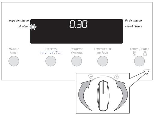ARTHUR MARTIN FE6691RRN - minuteur - 2