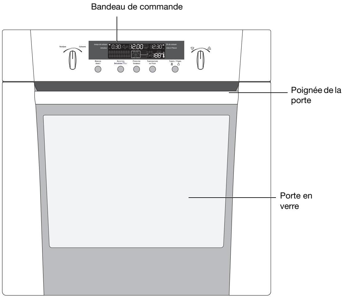 ARTHUR MARTIN FE6691RRN - Description de l'appareil - 1