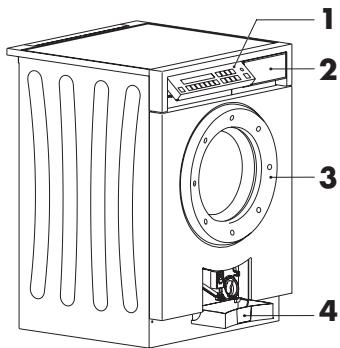 V-ZUG WA-ADORA-SL - Configuration de l'appareil - 4