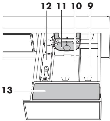 V-ZUG WA-ADORA-SL - Configuration de l'appareil - 6