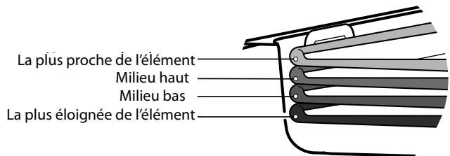 FALCON ELS9OEIWH-EU - Utilisation de la grille coulissant - 2