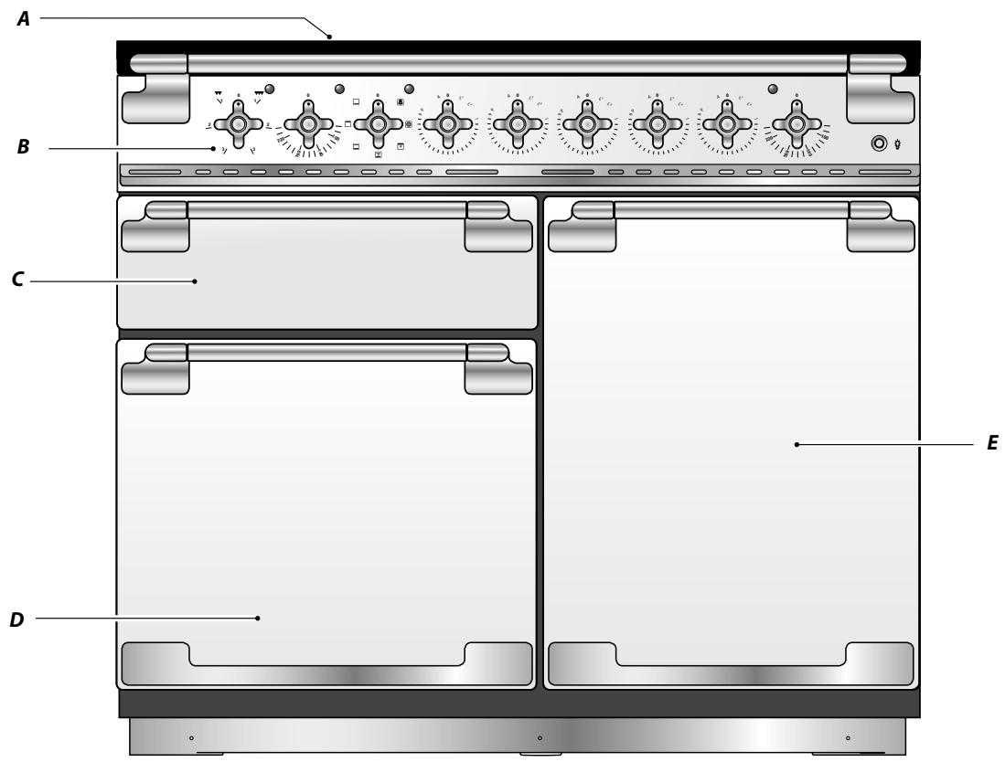 FALCON ELS9OEIWH-EU - Vue d'Ensemble de la Cuisinière - 1