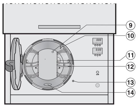 MIELE DG5664-3 - Vue de l'appareil - 2