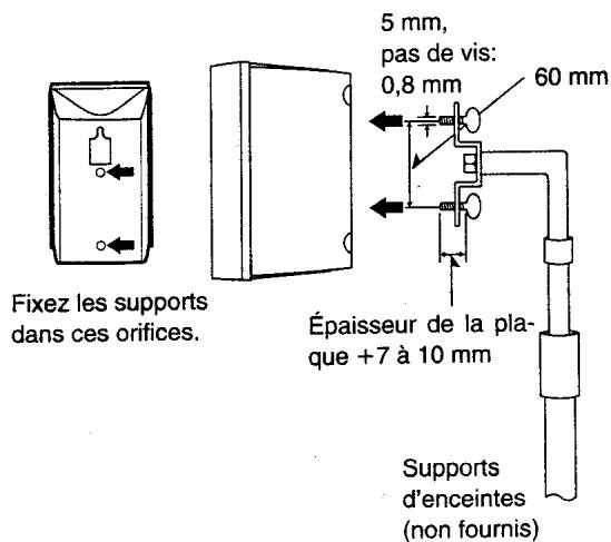PANASONIC SC-HT75 - Fixation à des supports d'enceintes - 1