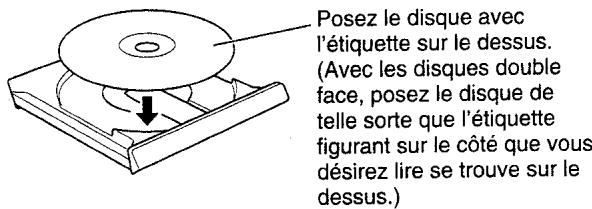 PANASONIC SC-HT75 - Appuyez sur [] pour ouvrir le tiroir de disque puis insérez un disque. - 1