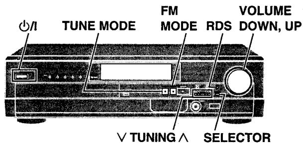 PANASONIC SC-HT75 - Sélection des canaux - 5