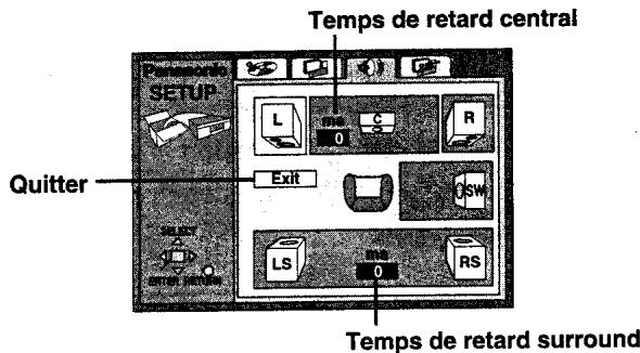 PANASONIC SC-HT75 - Modification du temps de retard - 1