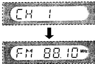 PANASONIC SC-HT75 - Sélection des canaux - 3