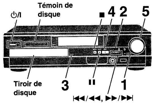 PANASONIC SC-HT75 - Unité principale - 2