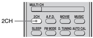 SONY STR-DG 700 - Utilisation des enceintes avant seulement (2CH STEREO) - 1