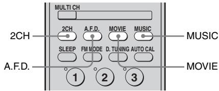 SONY STR-DG 700 - Sélection d'un chanson sonore pré-programmé - 1