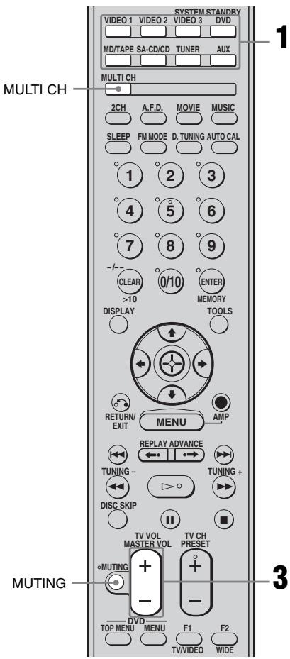 SONY STR-DG 700 - Sélection d'un appareil - 1