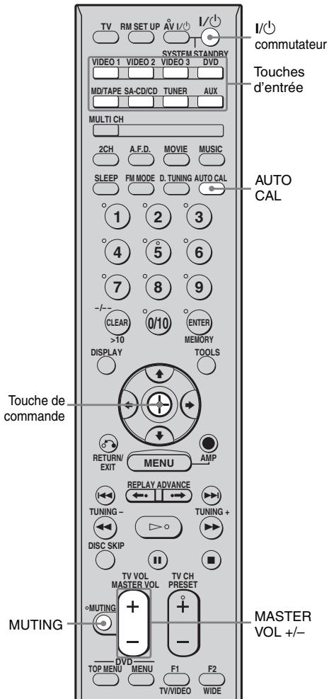 SONY STR-DG 700 - Conseils - 1