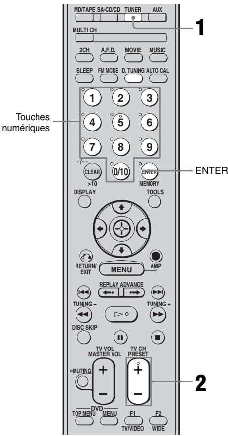 SONY STR-DG 700 - Appuyez sur ENTER. - 1
