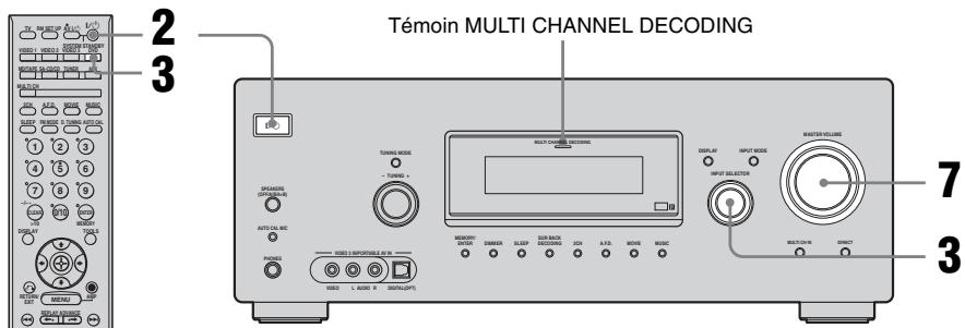 SONY STR-DG 700 - Conseils - 1