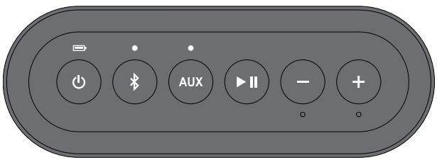 BOSER SOUNDLINK COLOR ROUG - Commandes de l'enceinte - 1