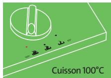 DEJELIN 8200.2 - La cuisson - 2