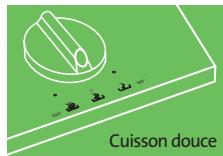 DEJELIN 8200.2 - La cuisson - 1