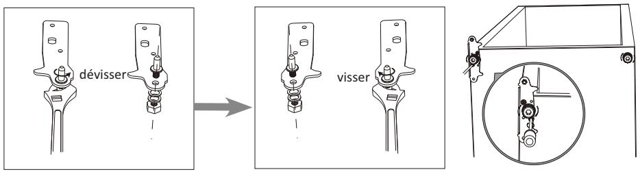 MOULINEX MSTTR1O3WHA - Inversion du SENS d'ouverture de la porte - 12