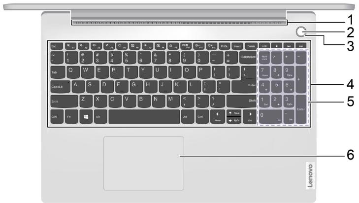 LENOVO IdeaPad 3 1401L05 - Modèles 14 pouces - 2