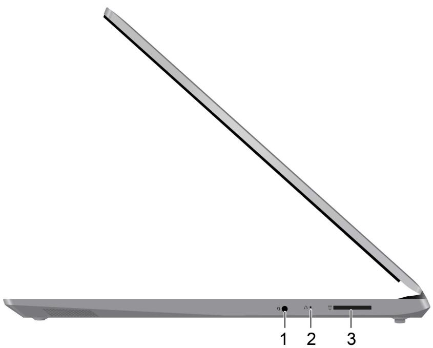 LENOVO IdeaPad 3 1401L05 - Vue du côté droit - 1