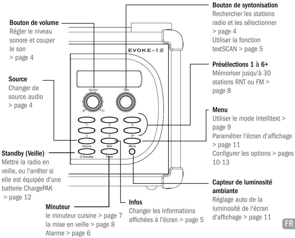 PUREREFERENCE EVOKE 1-S - Configuration rapide - 11