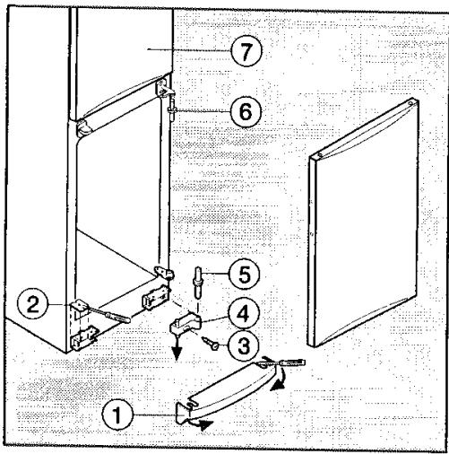 MIELE KD 3424 S/DF - Inversion du sens d'ouverture de porte - 1