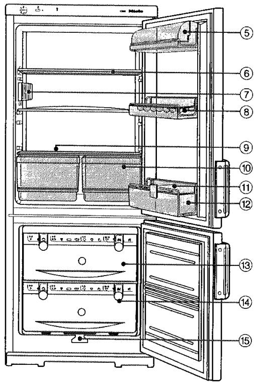 MIELE KD 3424 S/DF - Description de l'appareil - 4