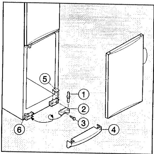 MIELE KD 3424 S/DF - Inversion du sens d'ouverture de porte - 3