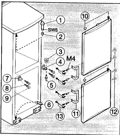 MIELE KD 3424 S/DF - Inversion du sens d'ouverture de porte - 2
