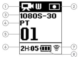 GOPRO HERO 4 SILVER PACK - Écran d'état de la caméra - 1