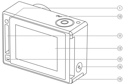 GOPRO HERO 4 SILVER PACK - Table des matières - 2