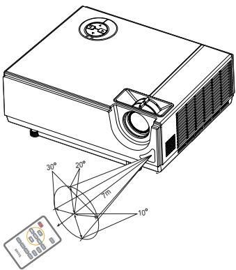 BENQ MP523 - Utiliser la télécommande - 1