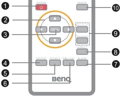 BENQ MP523 - Télécommande - 1
