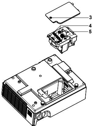 BENQ MP523 - Remplacer la lampe - 2