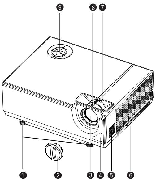 BENQ MP523 - Veu avant - 1
