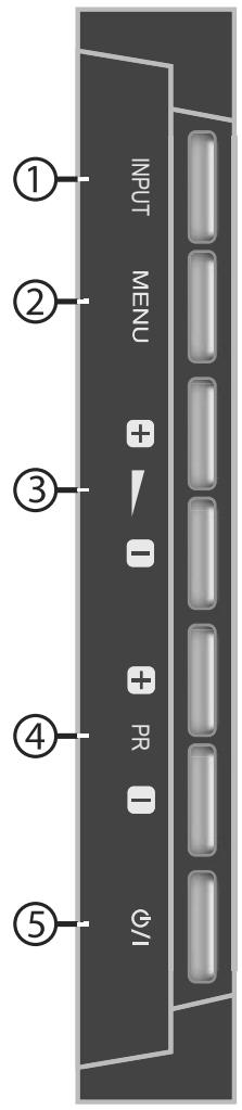DAEWOO LT 32 61 - Panneaux avant - 3