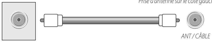 DAEWOO LT 32 61 - Raccordement d'une antenne collective - 1