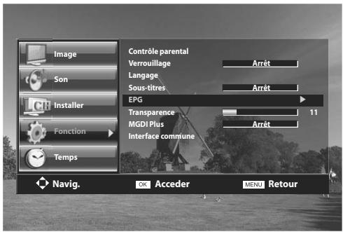 DAEWOO LT 32 61 - Accès au menu EPG (GEP). - 2