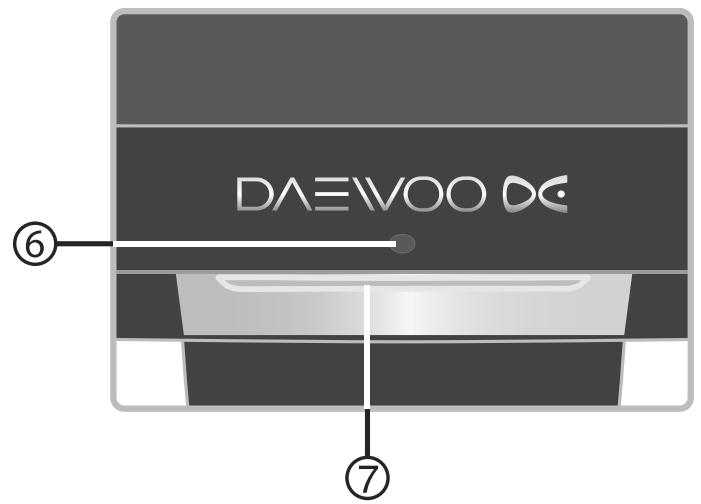 DAEWOO LT 32 61 - Panneaux avant - 1