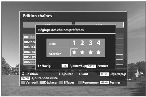 DAEWOO LT 32 61 - Réglage des chaînes favorites. - 5