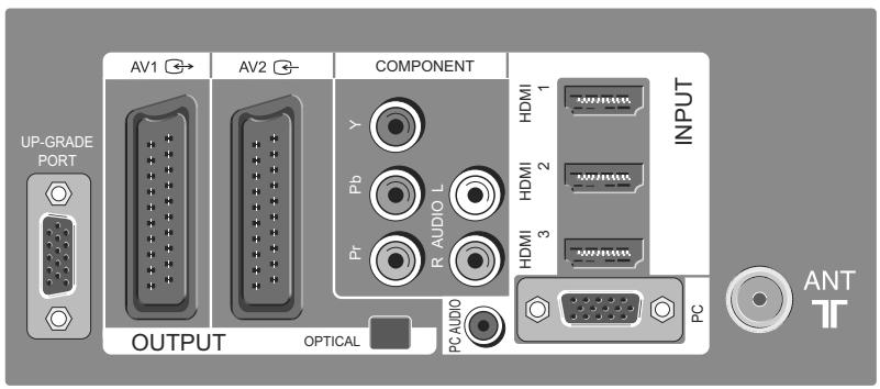 DAEWOO LT 32 61 - Raccordement sur une entrée externe - 2