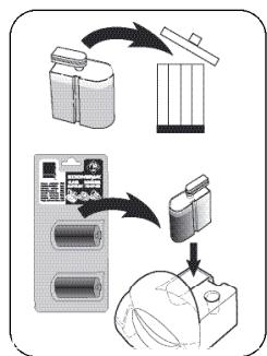 DOMENA C-L 30 ECOFIBRES - Témoin lumineux de changement de la cassette anticalcaire - 3