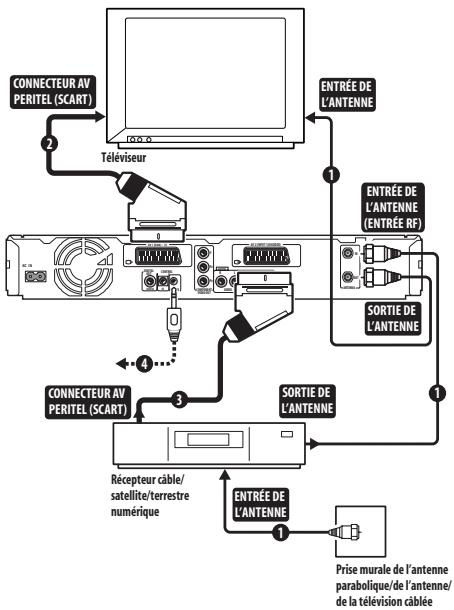 PIONEER DVR 540 HX - Important - 1
